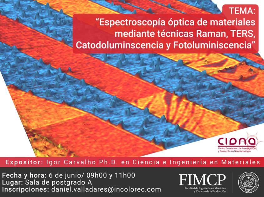 Curso Espectr Scop A Ptica De Materiales Mediante T Cnicas Raman Ters Catodoluminiscencia Y